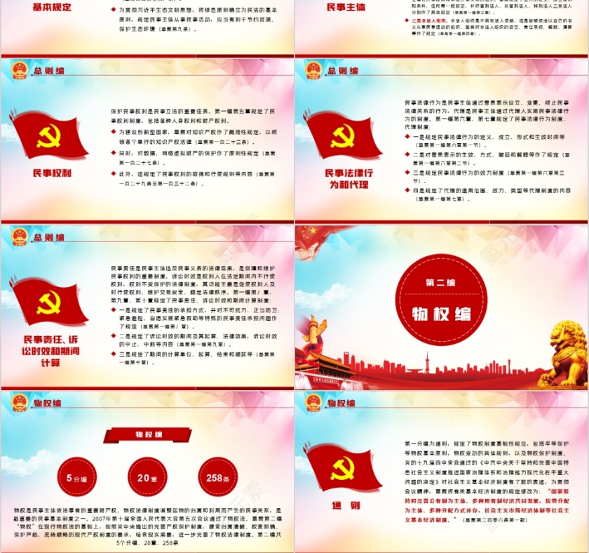 学习解读中华人民共和国民法典（草案）PPT第6张