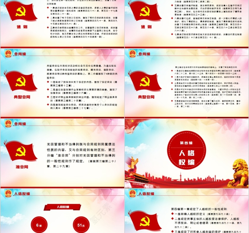 学习解读中华人民共和国民法典（草案）PPT第8张