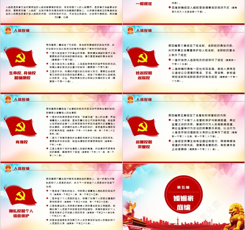 学习解读中华人民共和国民法典（草案）PPT第9张