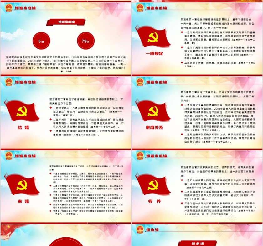学习解读中华人民共和国民法典（草案）PPT第10张