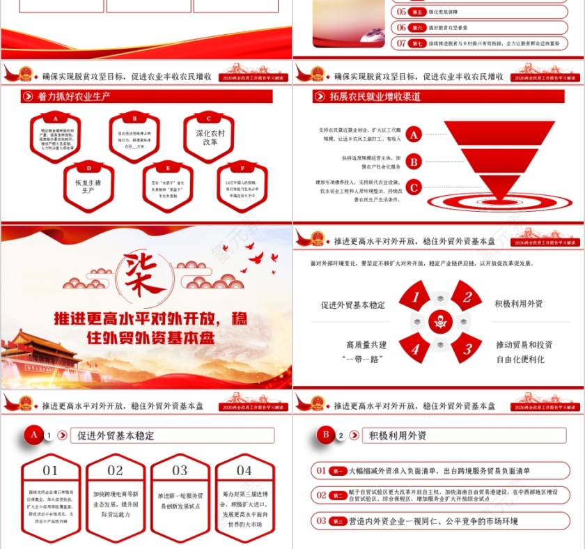 奋战决胜之年2020年两会政府工作报告学习解读第9张