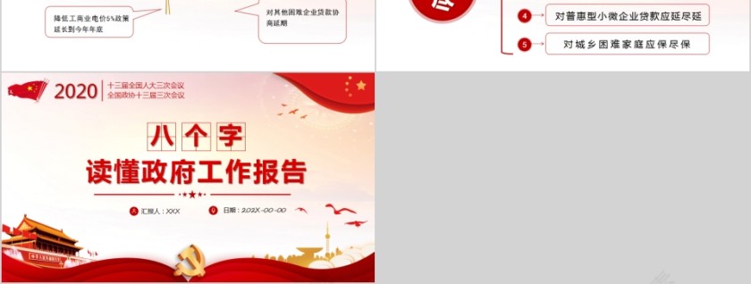 八个字读懂政府工作报告PPT第3张