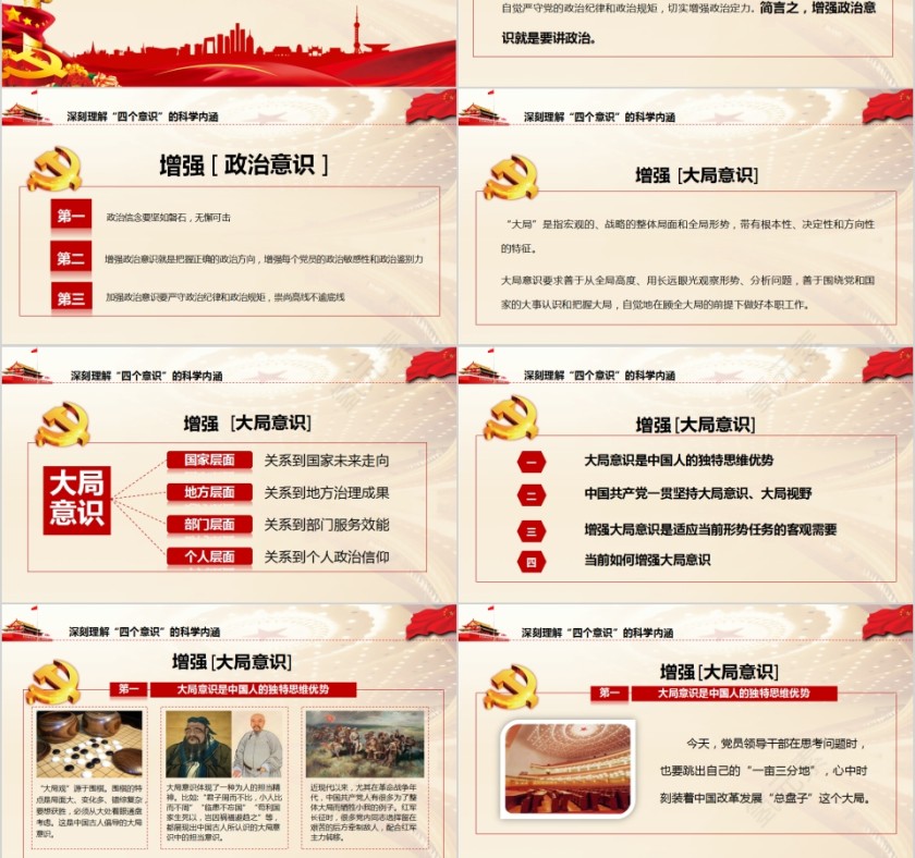 增强四个意识争做合格党员PPT第3张