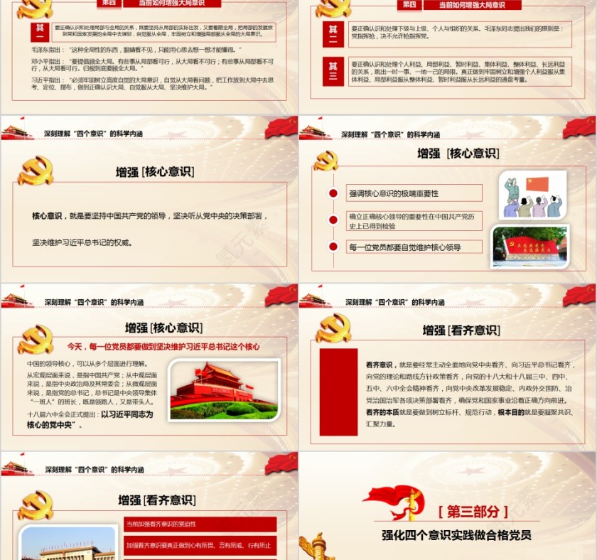 增强四个意识争做合格党员PPT第5张