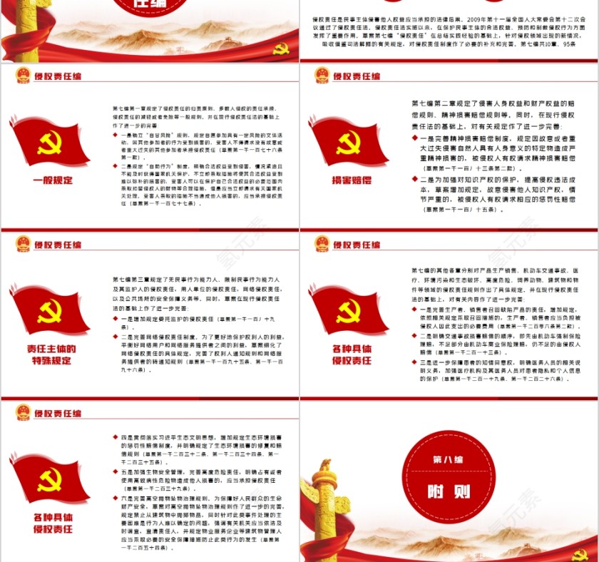 学习解读中华人民共和国民法典（草案）PPT第12张