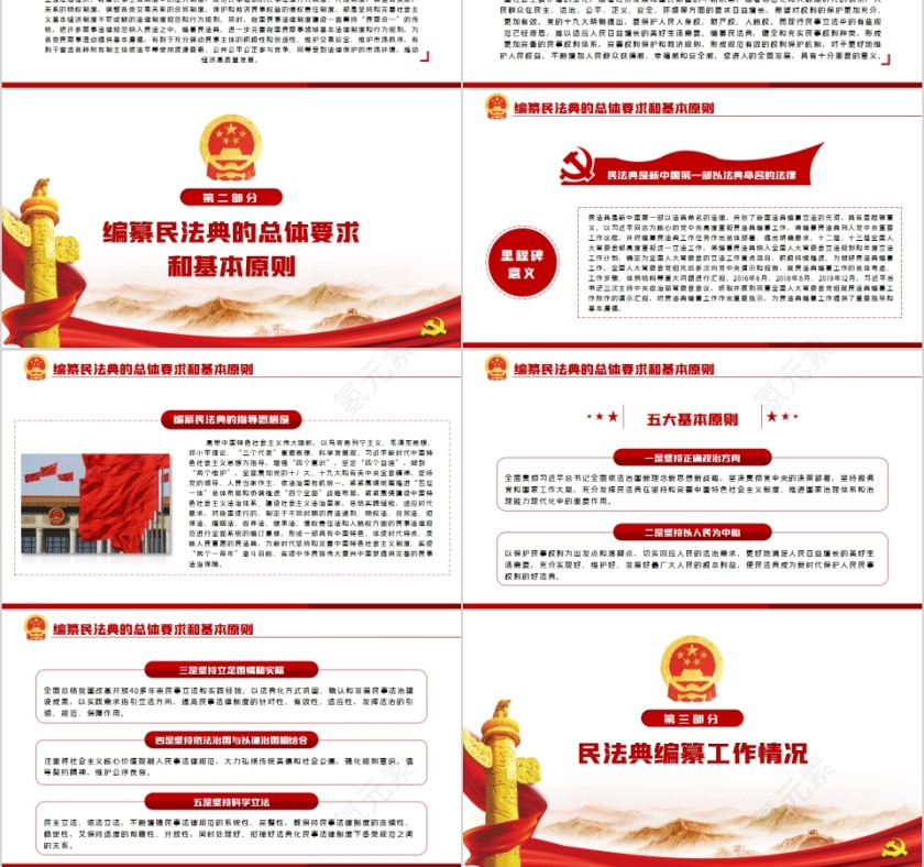 学习解读中华人民共和国民法典（草案）PPT第3张