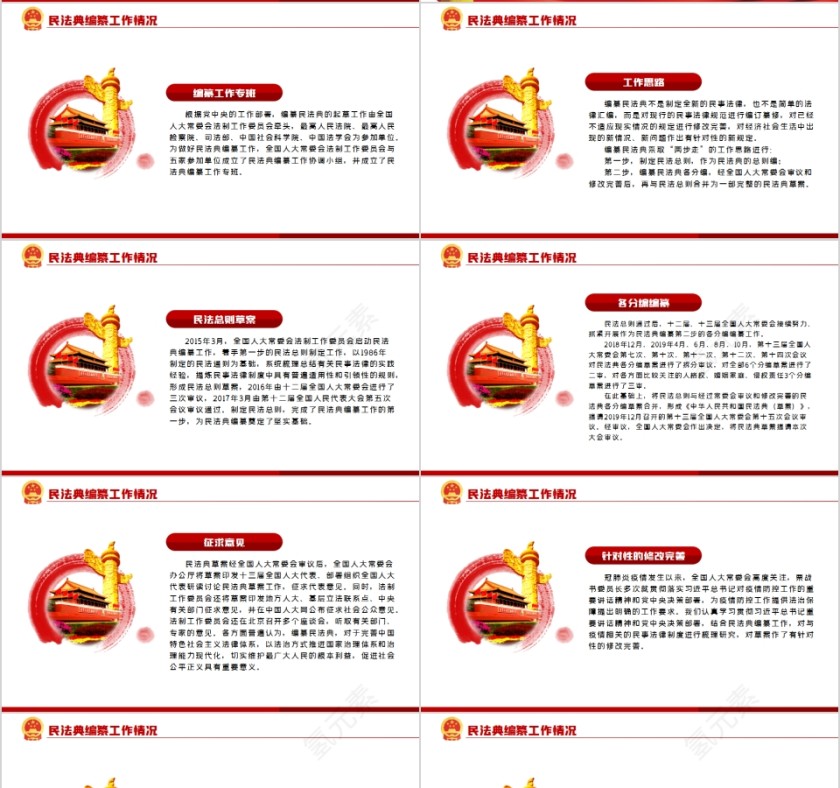 学习解读中华人民共和国民法典（草案）PPT第4张