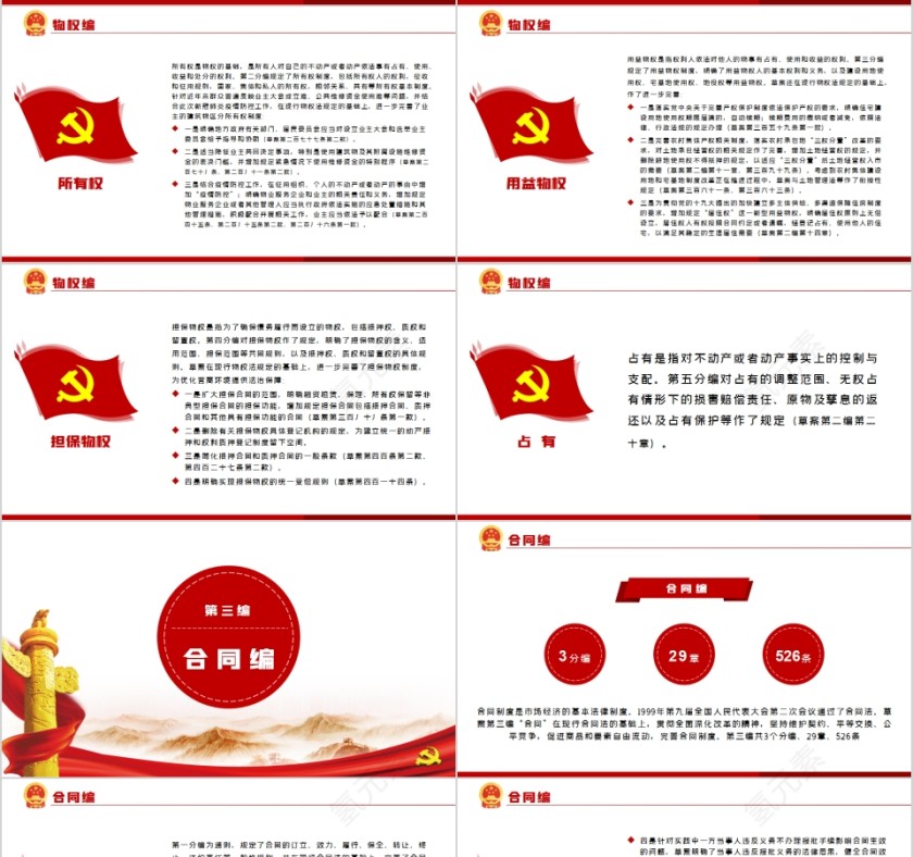 学习解读中华人民共和国民法典（草案）PPT第7张