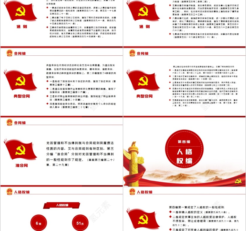 学习解读中华人民共和国民法典（草案）PPT第8张