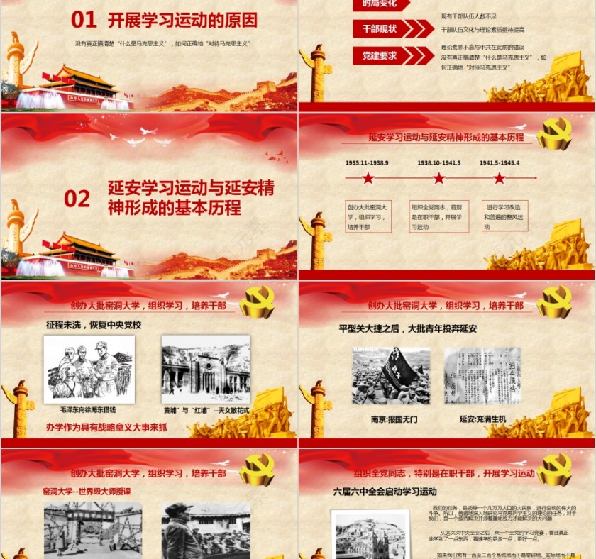 继承和发扬延安精神重温红色岁月专题党课PPT第2张