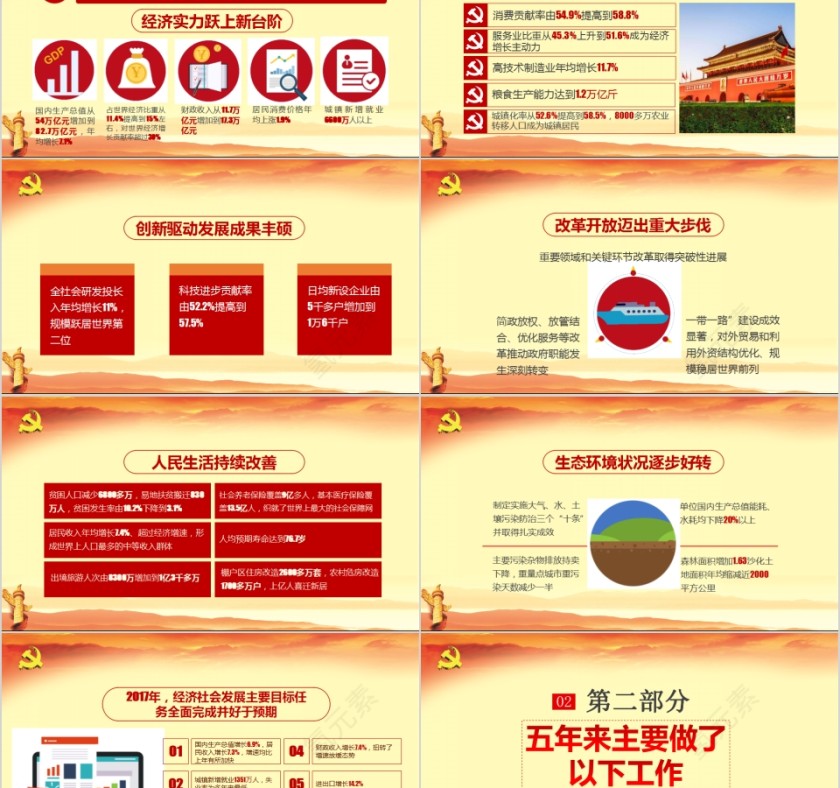 聚焦全国两会奋进新时代筑梦新征程PPT第2张