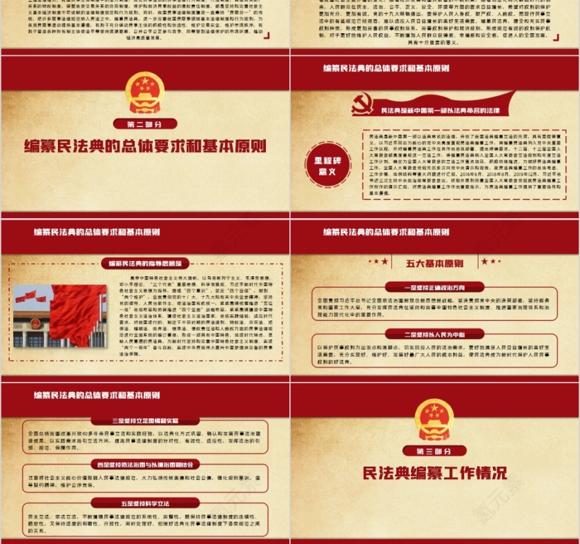 中华人民共和国民法典学习解读PPT第3张