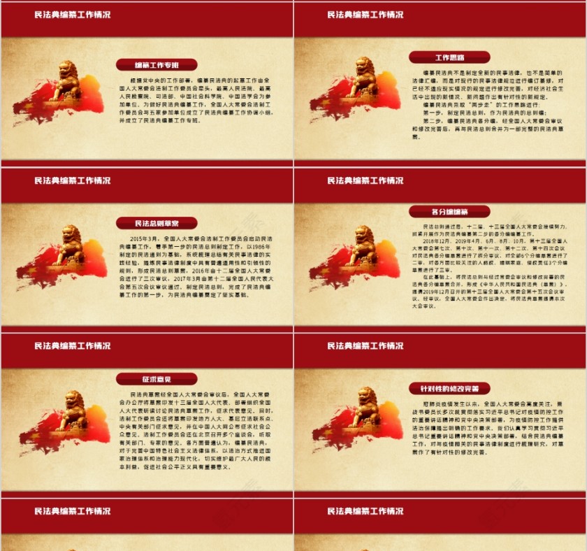 中华人民共和国民法典学习解读PPT第4张