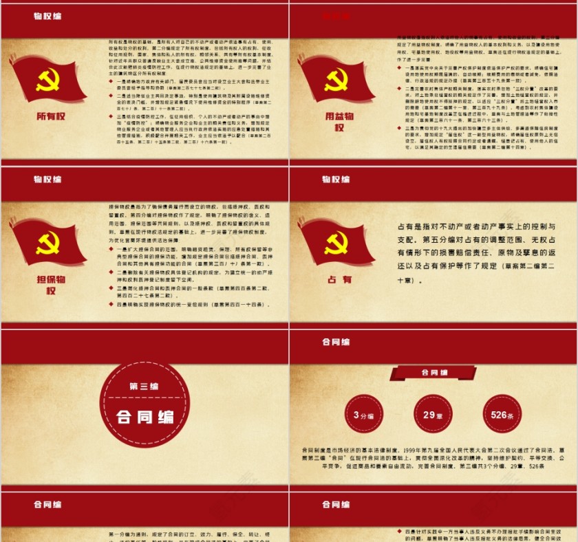 中华人民共和国民法典学习解读PPT第7张