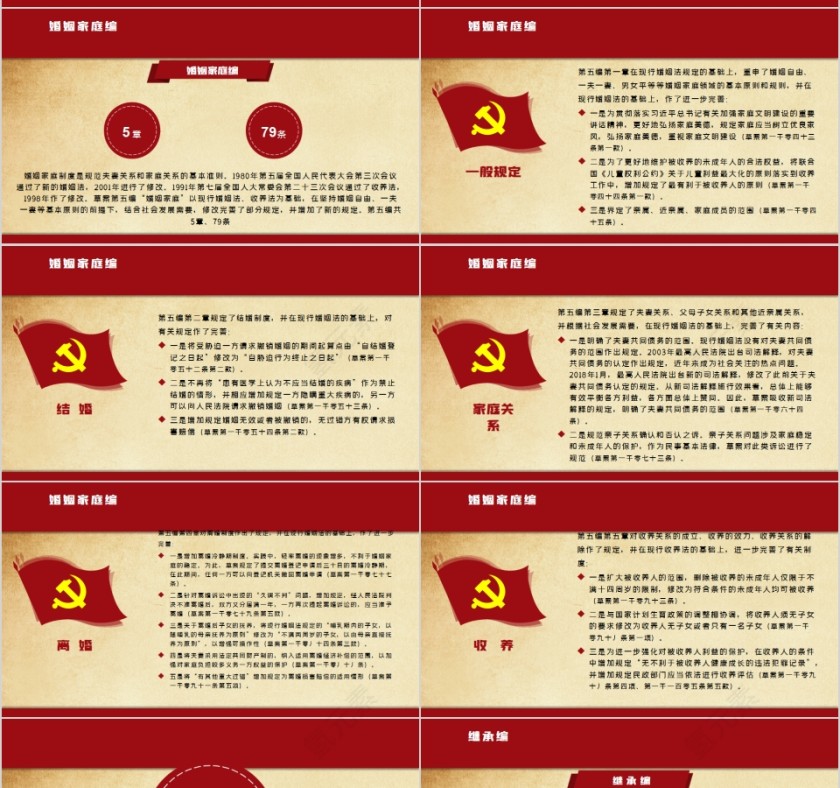 中华人民共和国民法典学习解读PPT第10张