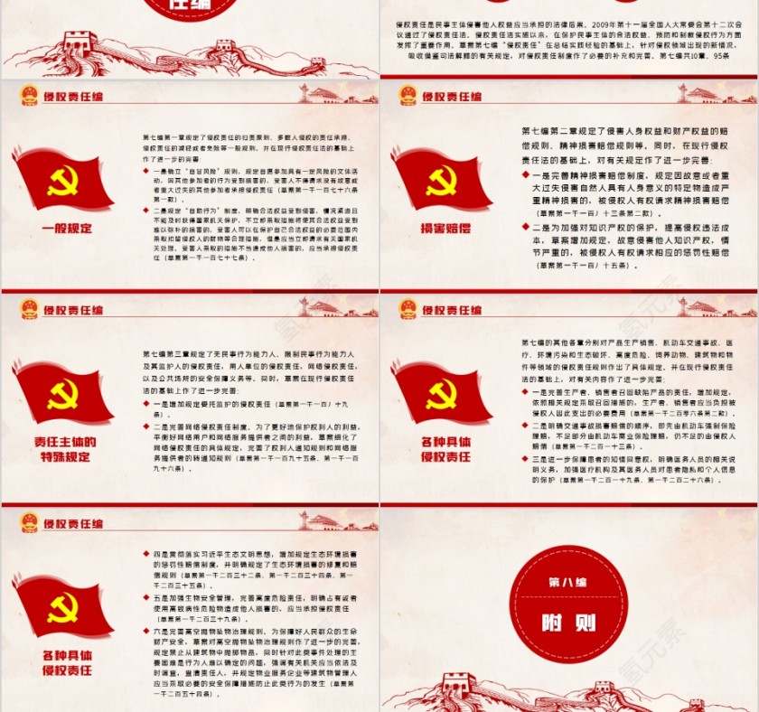 学习解读中华人民共和国民法典（草案）PPT第12张