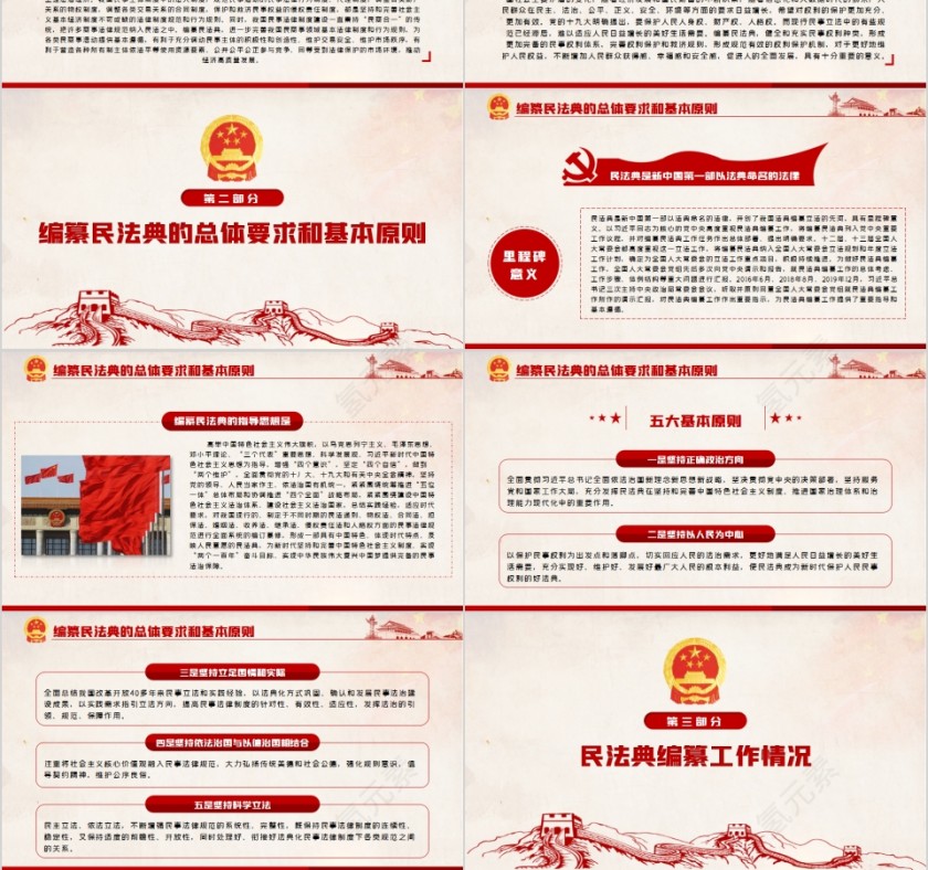 学习解读中华人民共和国民法典（草案）PPT第3张