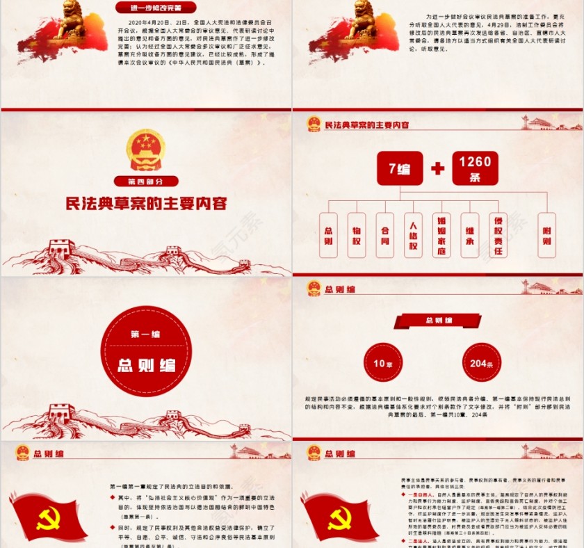 学习解读中华人民共和国民法典（草案）PPT第5张