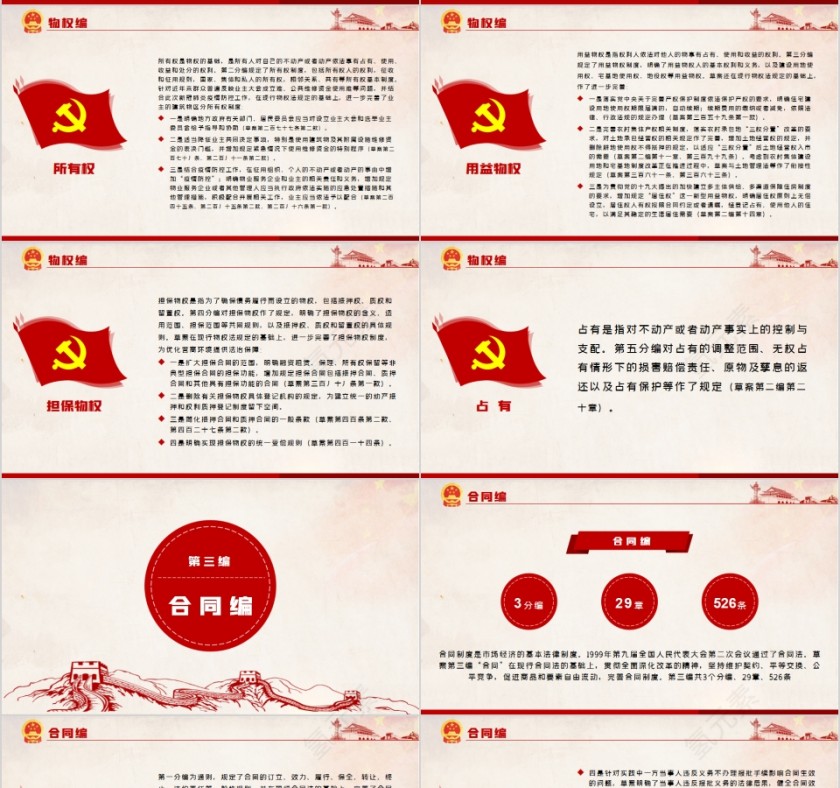 学习解读中华人民共和国民法典（草案）PPT第7张