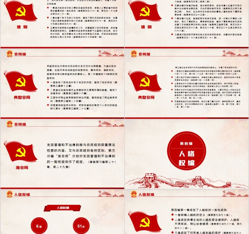 学习解读中华人民共和国民法典（草案）PPT第8张