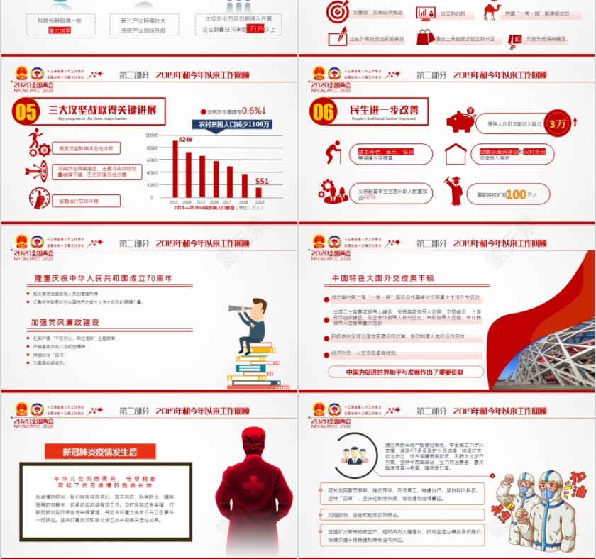 风雨无阻奋勇向前聚焦学习2020年全国两会政府工作报告PPT第3张