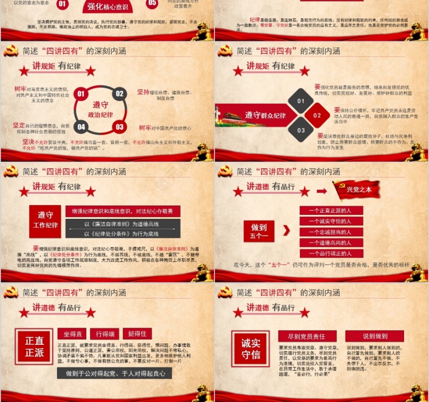 践行“四讲四有”做合格党员PPT第3张