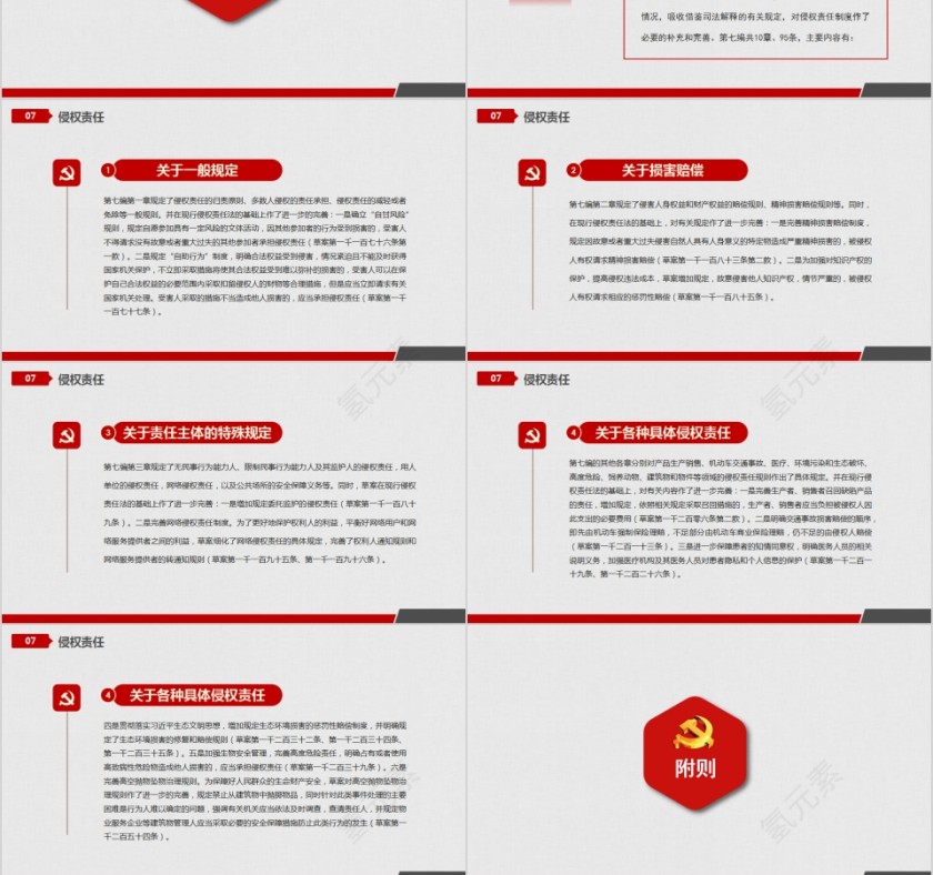 学习解读中华人民共和国民法典PPT第12张