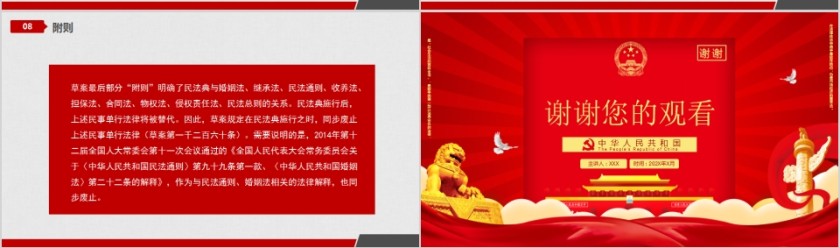 学习解读中华人民共和国民法典PPT第13张