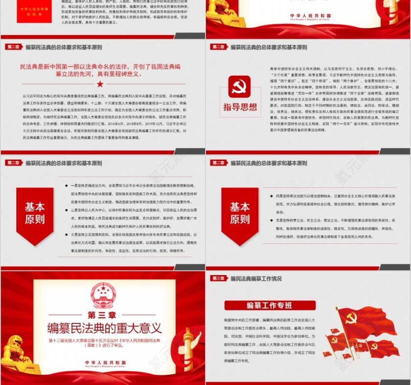 学习解读中华人民共和国民法典PPT第3张