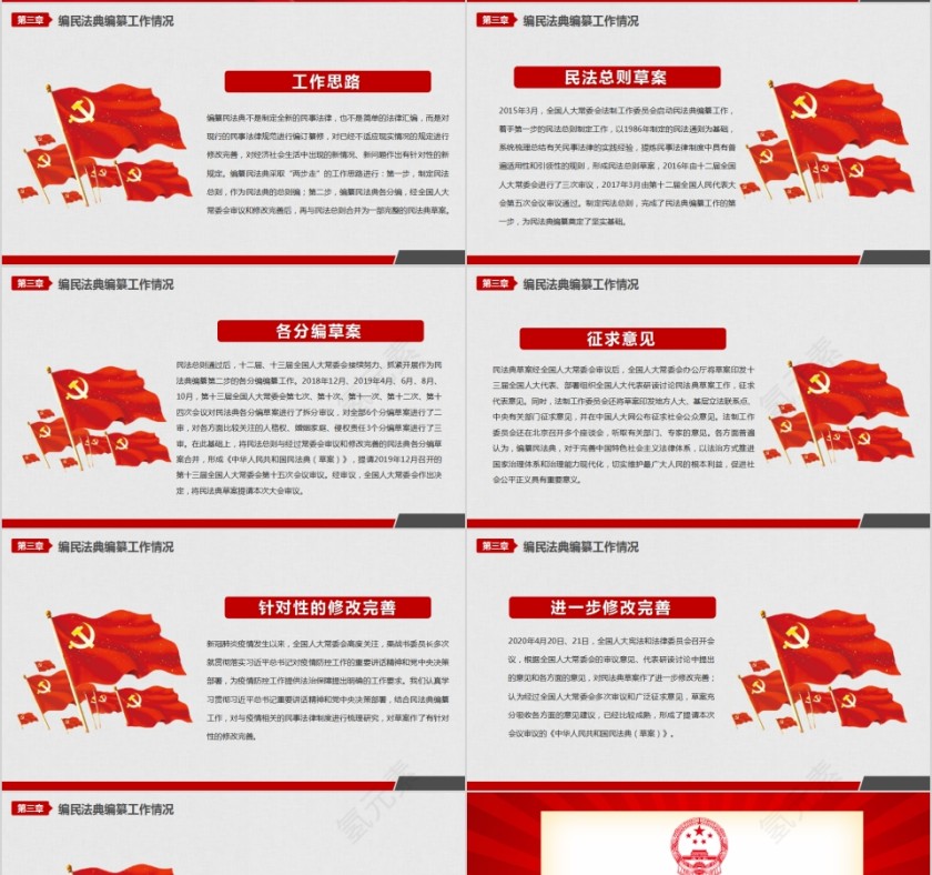 学习解读中华人民共和国民法典PPT第4张