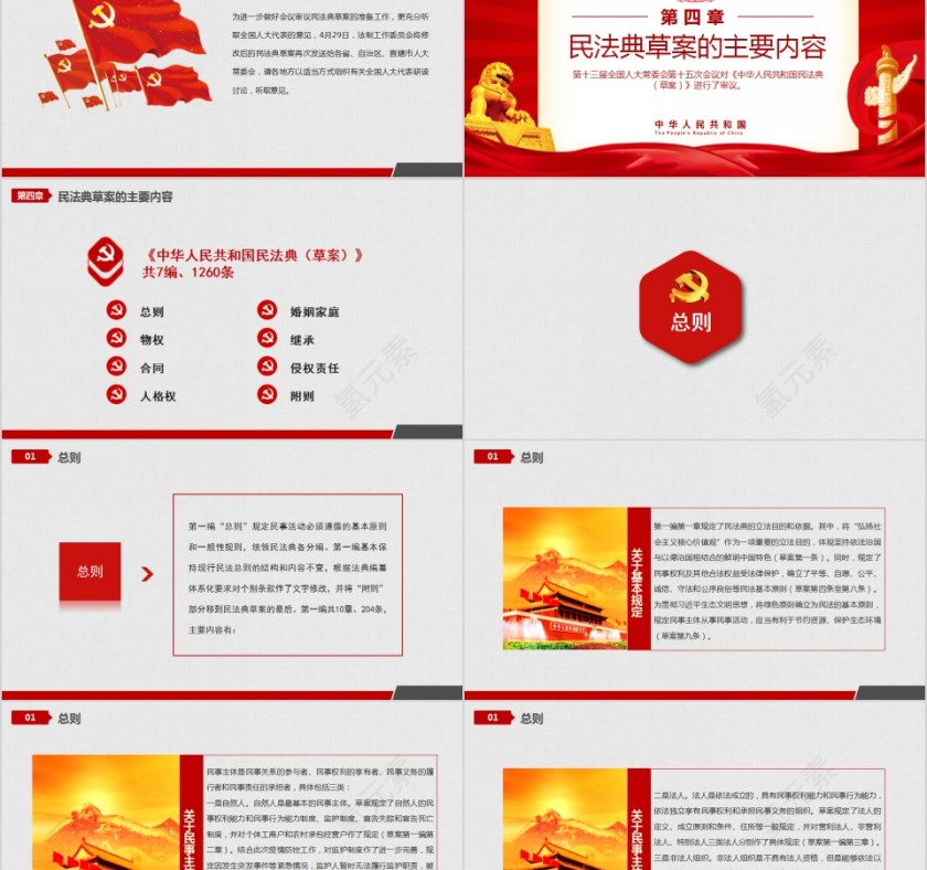 学习解读中华人民共和国民法典PPT第5张