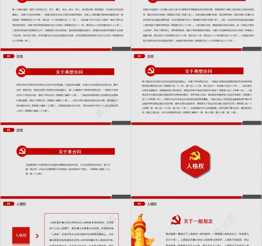 学习解读中华人民共和国民法典PPT第8张