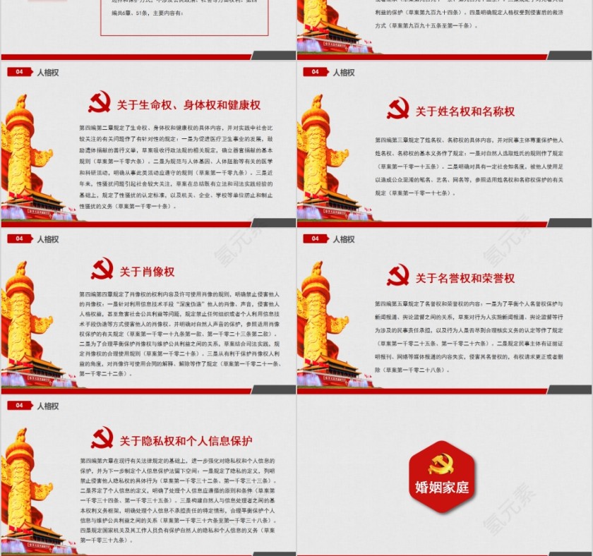 学习解读中华人民共和国民法典PPT第9张