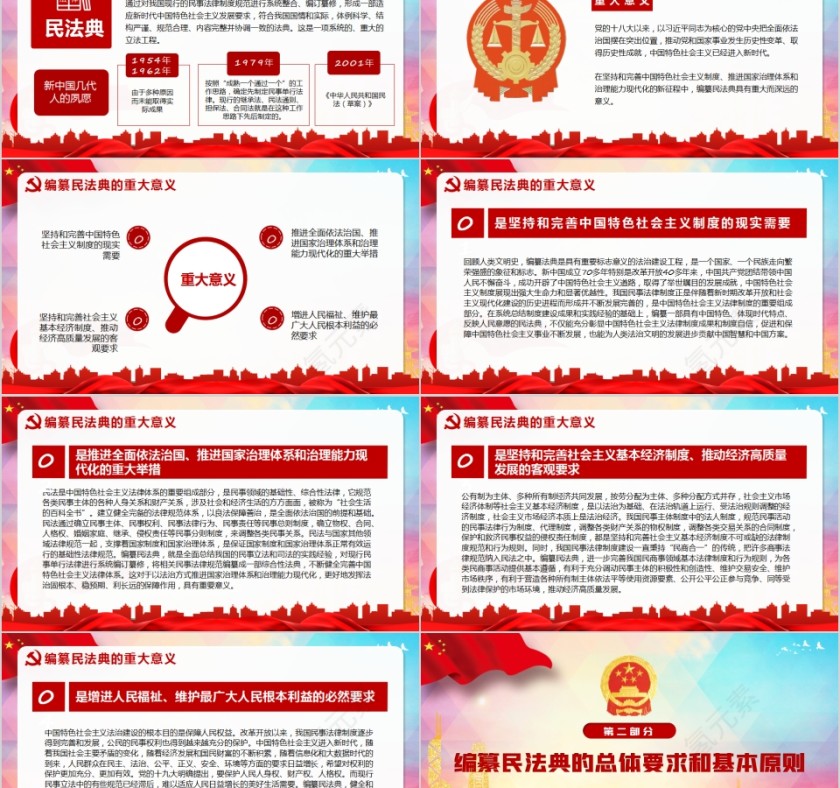 中华人民共和国民法典学习解读PPT第2张