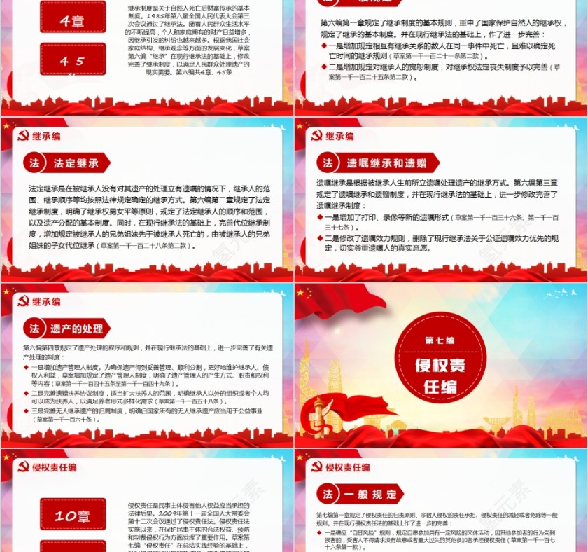 中华人民共和国民法典学习解读PPT第11张