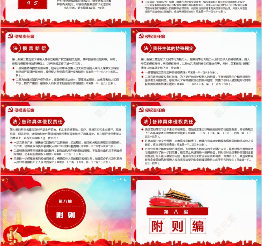 中华人民共和国民法典学习解读PPT第12张