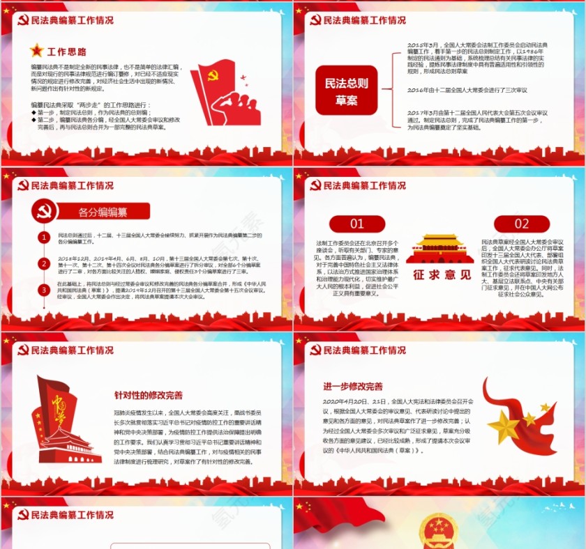 中华人民共和国民法典学习解读PPT第4张