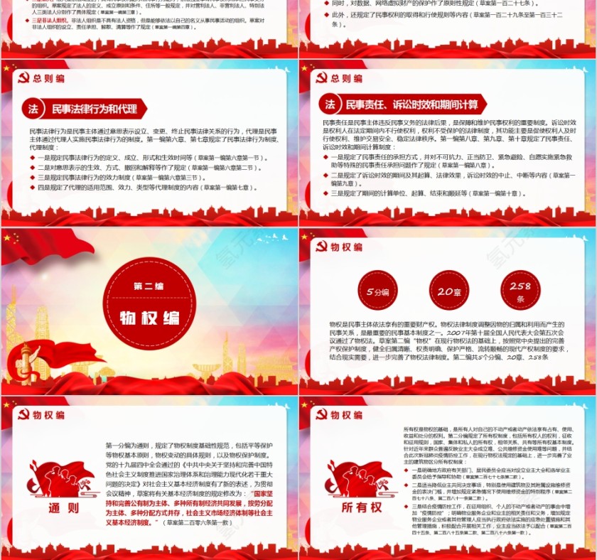 中华人民共和国民法典学习解读PPT第6张