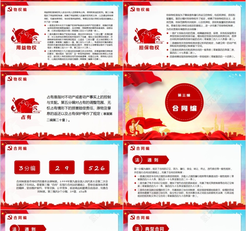 中华人民共和国民法典学习解读PPT第7张