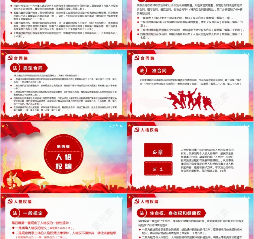 中华人民共和国民法典学习解读PPT第8张