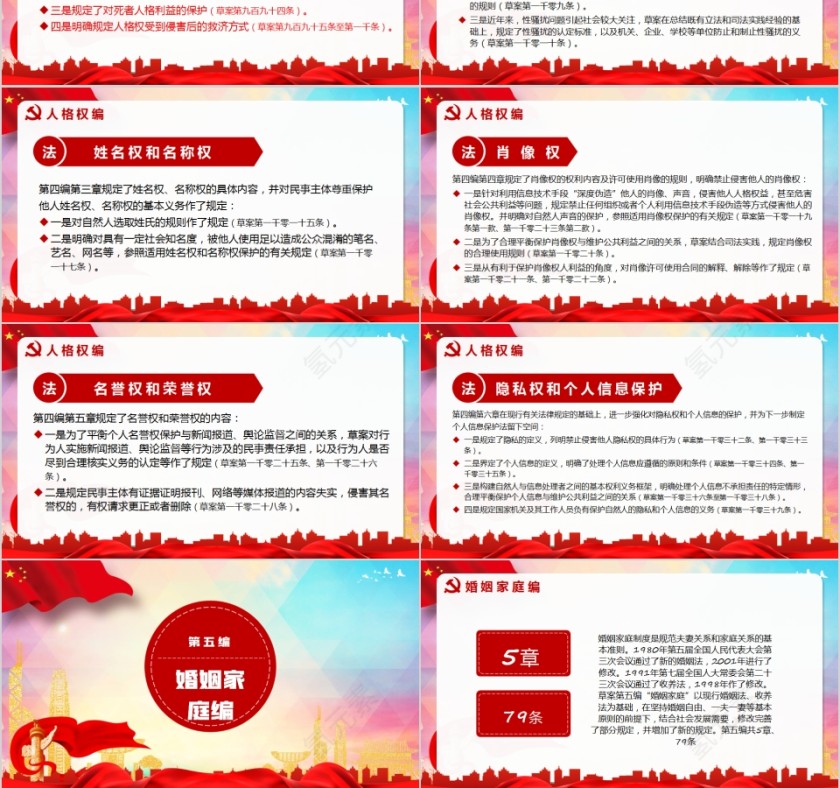 中华人民共和国民法典学习解读PPT第9张