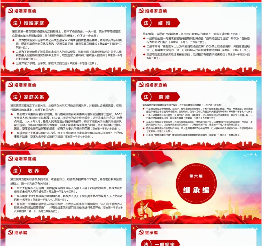 中华人民共和国民法典学习解读PPT第10张