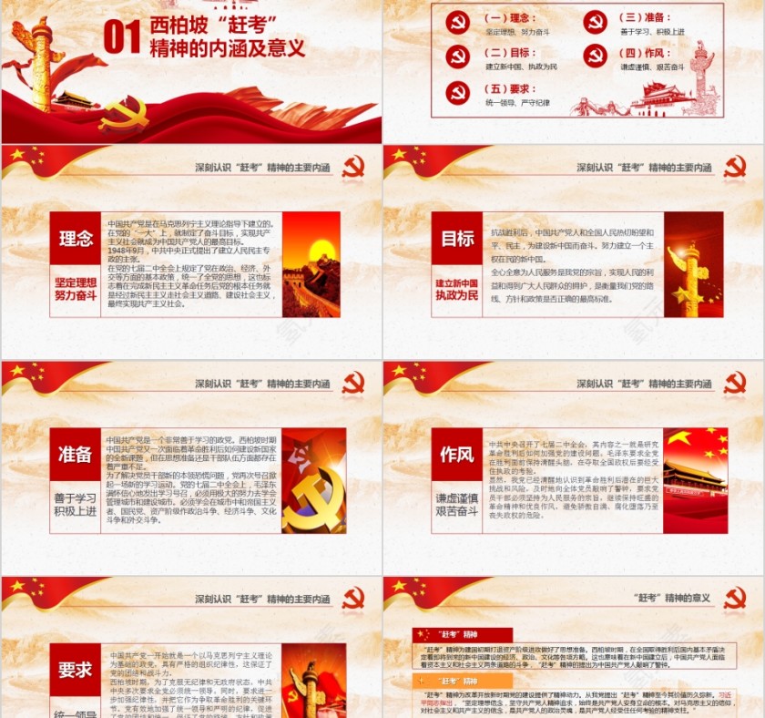 弘扬西柏坡精神“赶考”路上不忘初心党委党校党支部微党课党员培训PPT模板第2张