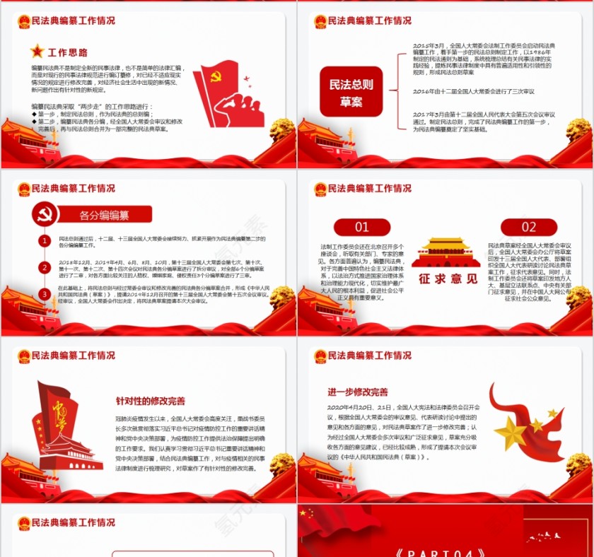 中华人民共和国民法典学习解读PPT第4张