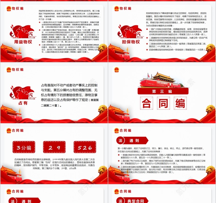 中华人民共和国民法典学习解读PPT第7张