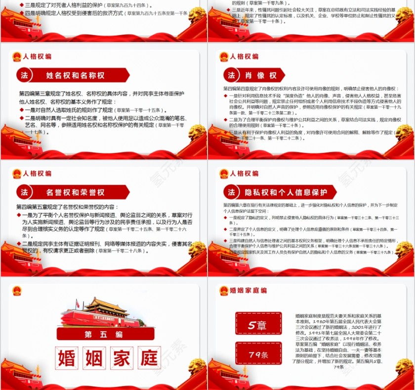 中华人民共和国民法典学习解读PPT第9张