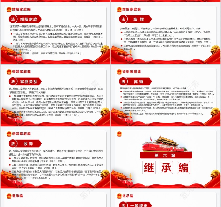 中华人民共和国民法典学习解读PPT第10张