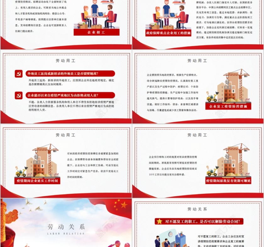 复工复产企业享受的补贴和利好政策PPT第2张