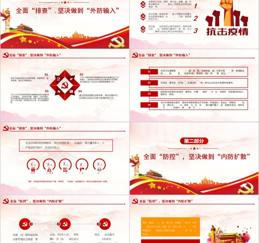 新型冠状病毒肺炎疫情防控工作履职报告PPT第2张
