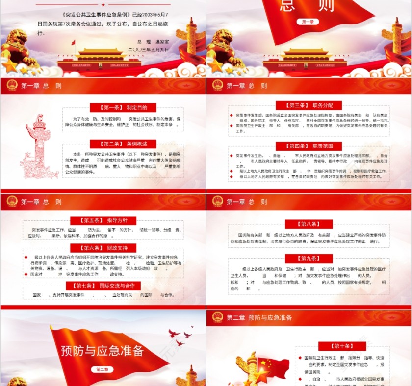 国务院令突发公共卫生事件应急条例PPT第2张